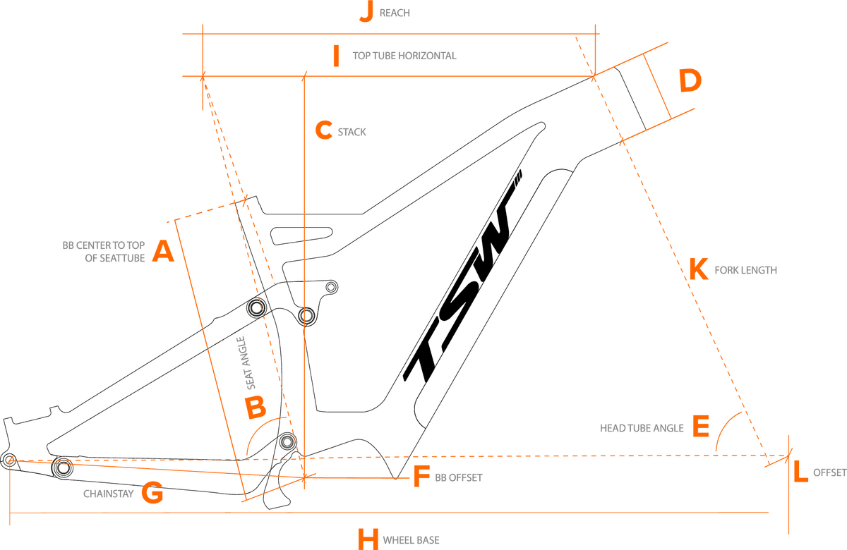 Geometria e-Quest